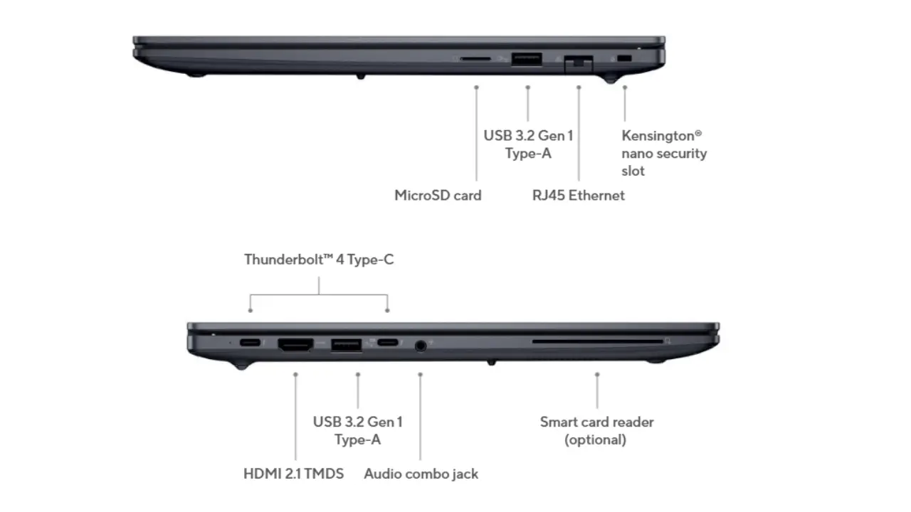 ASUS ExpertBook B5 Connectivity