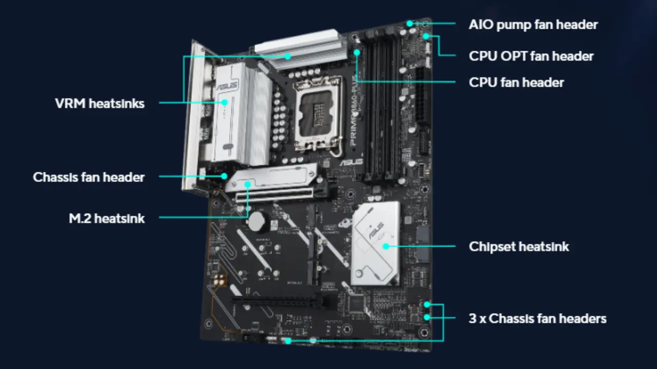 The ASUS Prime B860-PLUS-CSM Motherboard Cooling System