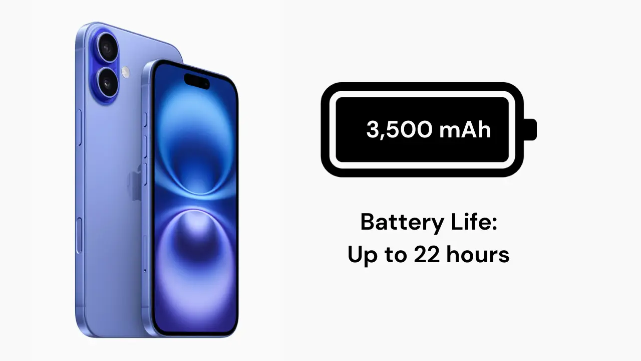 iPhone 16 Battery Life
