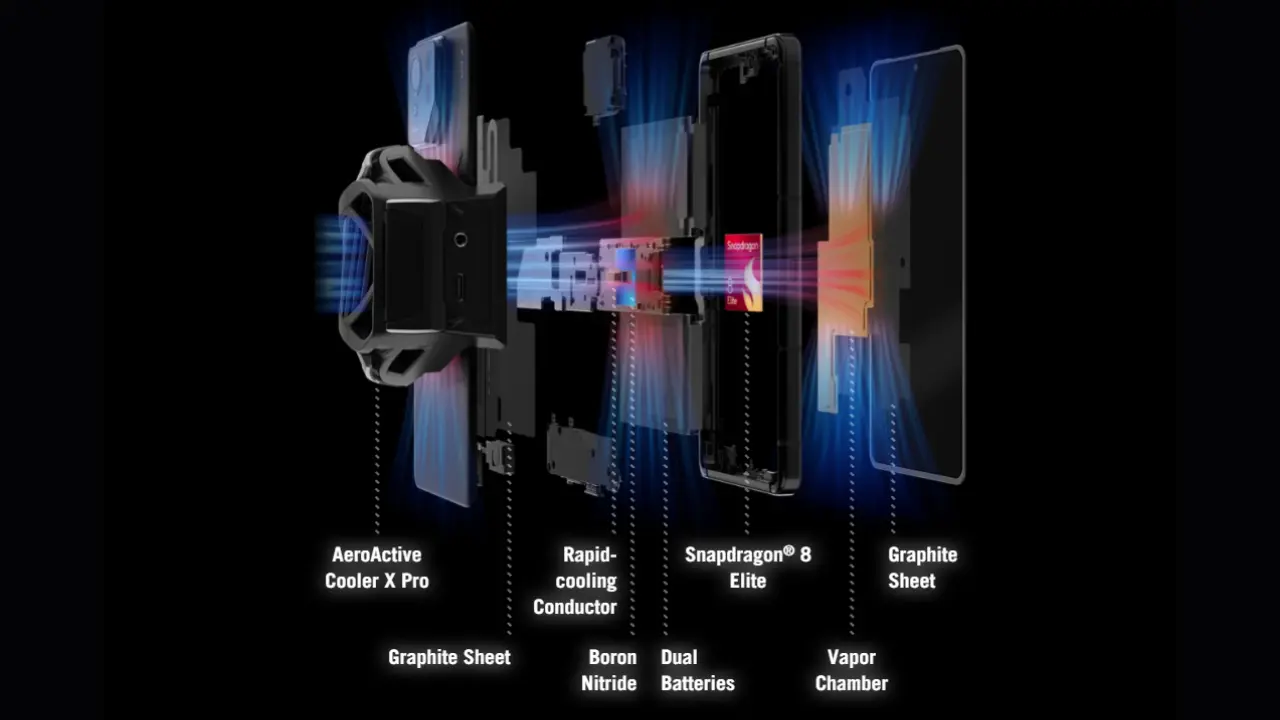 The ASUS ROG Phone 9 Pro with GameCool 9.